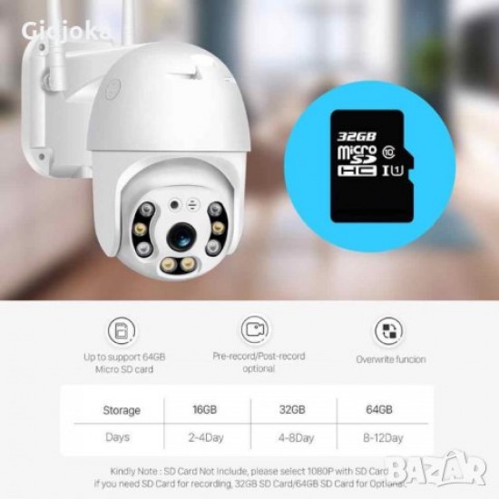 ICSEE ВОДОУСТОЙЧИВА WIFI IP FULL HD 1920Х1080, 5.0MP 360° 4+4 LED ICSEE ВОДОУСТОЙЧИВА WIFI IP FULL HD 1920Х1080, 5.0MP 360° 4+4 LED