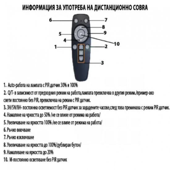 Улична Соларна LED Лампа 2000W LYLU Прожектор 10 секции Улична Соларна LED Лампа 2000W LYLU Прожектор 10 секции